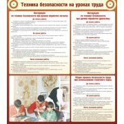 Стенд «Техника безопасности на уроках труда»