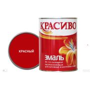 Эмаль ПФ-115 красная